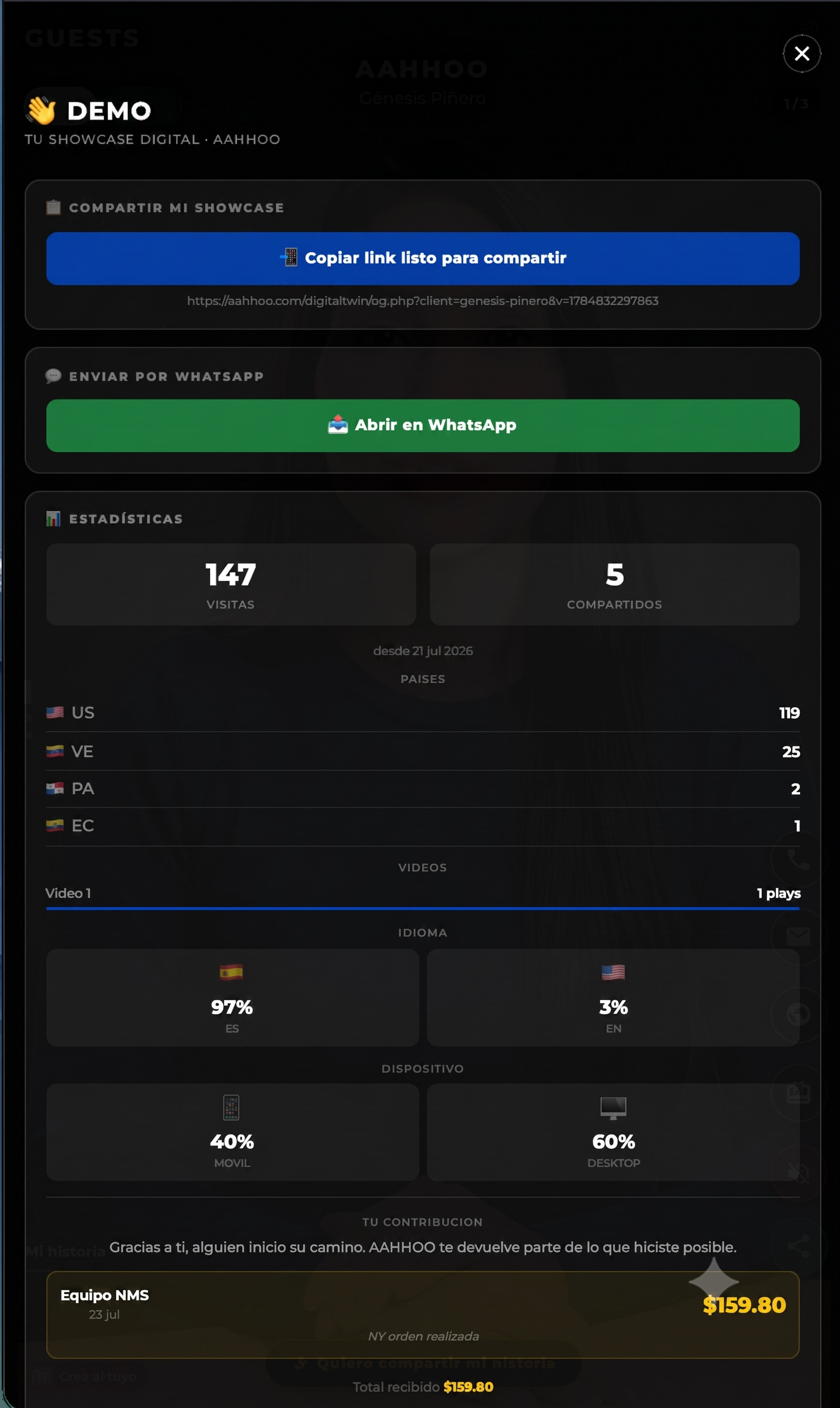 Demo admin panel