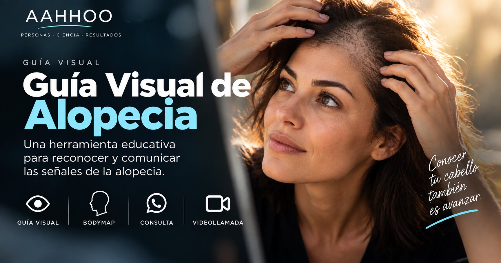 Guía Visual de Alopecia