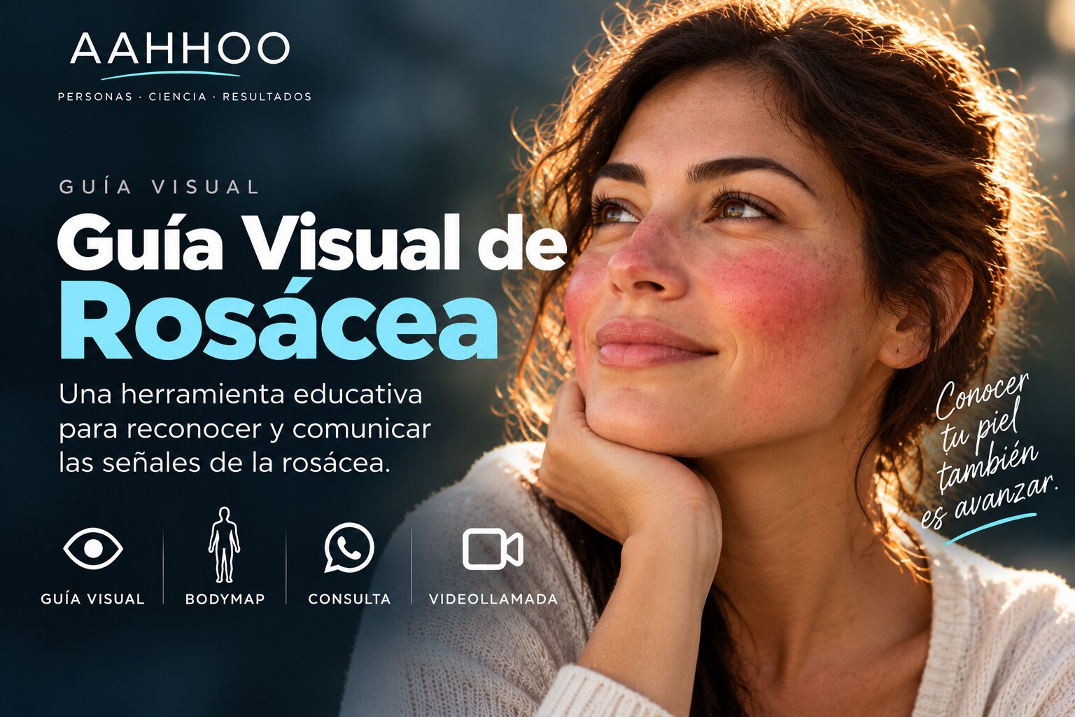 Guía Visual de Rosácea