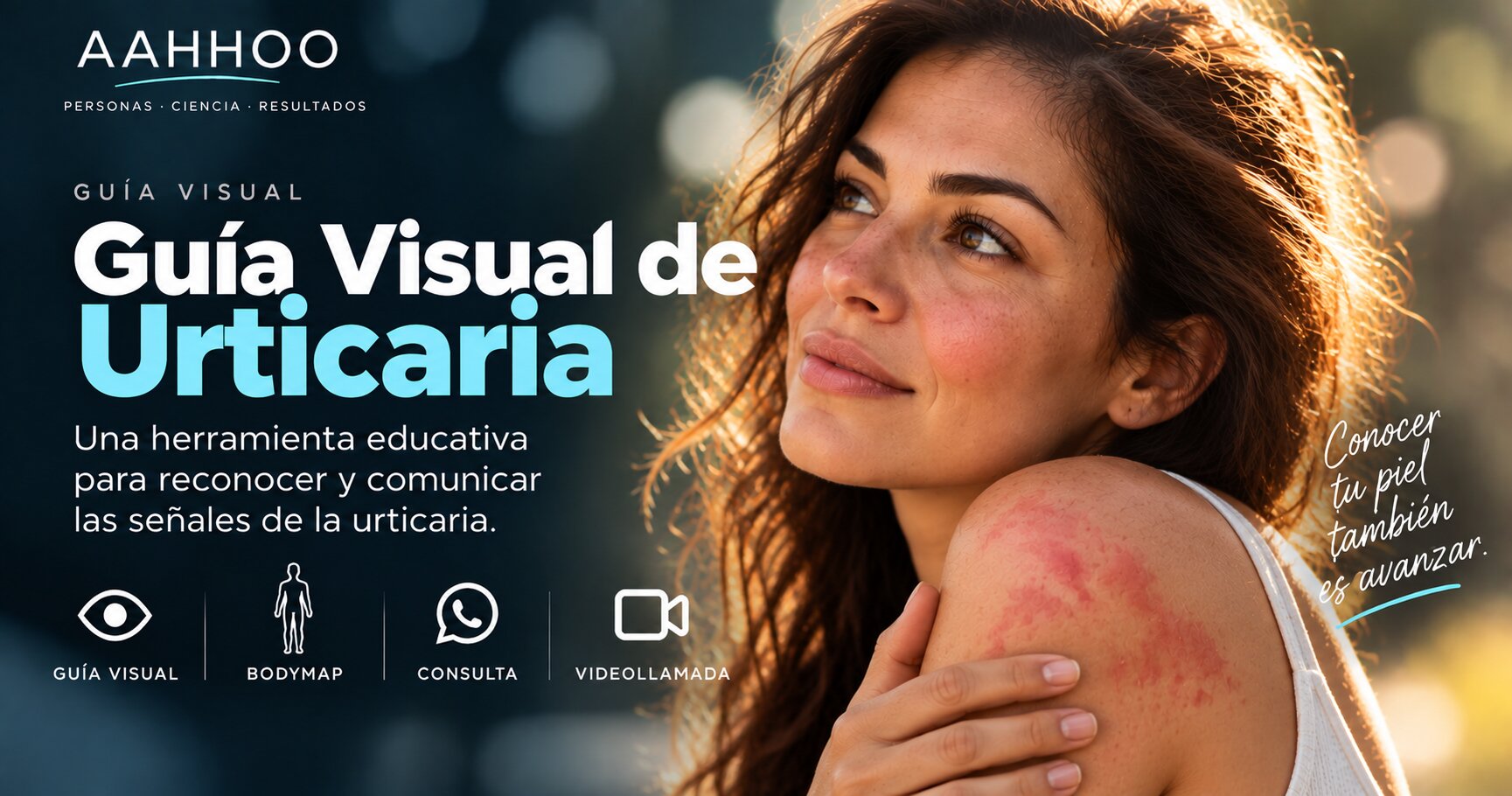 Guía Visual de Urticaria